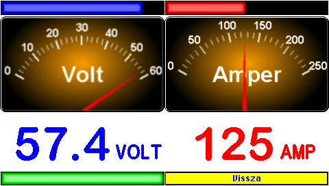 elektromos hajó internet távfelügyelet